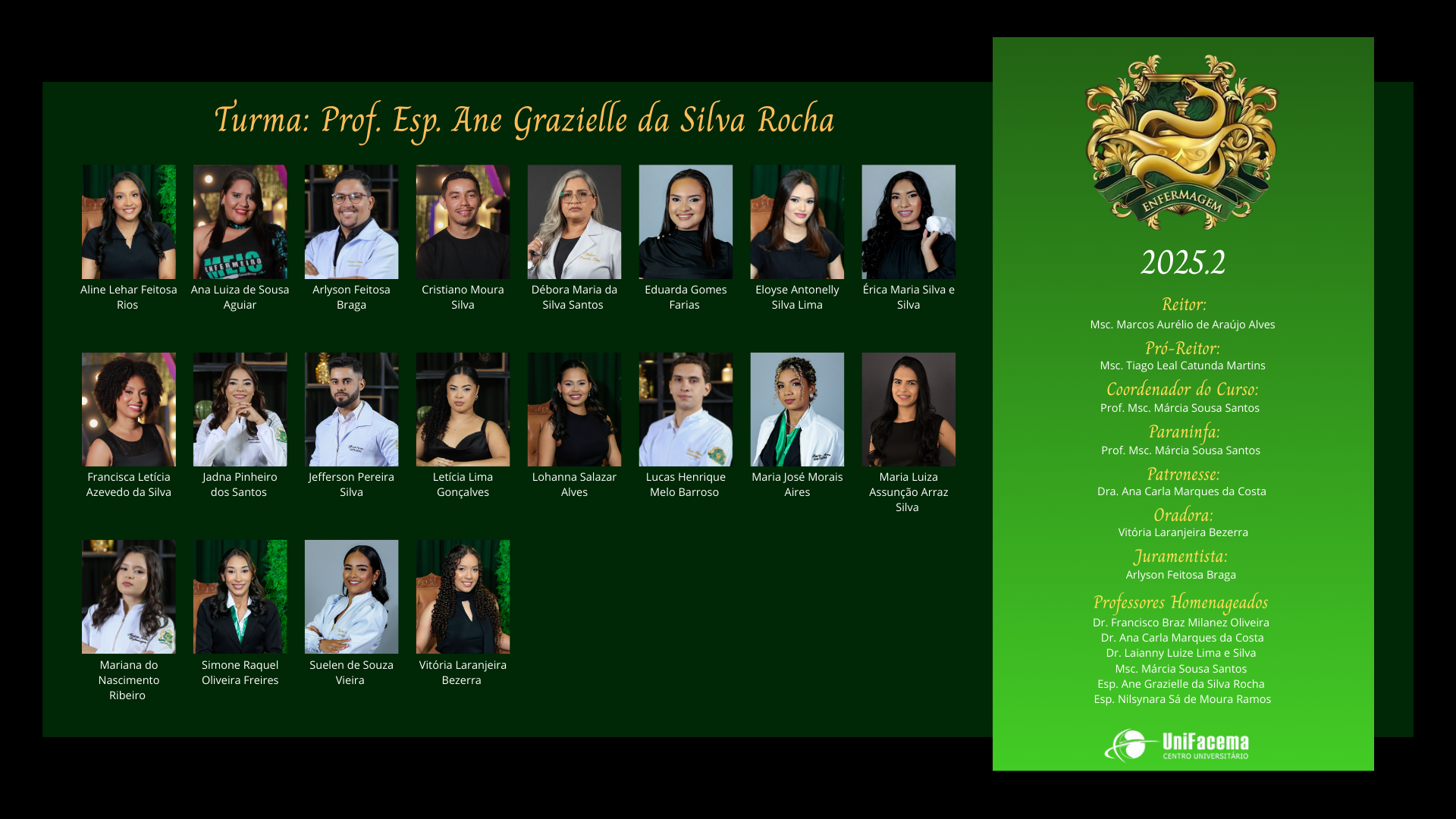 Prof. Esp. Ane Grazielle da Silva Rocha