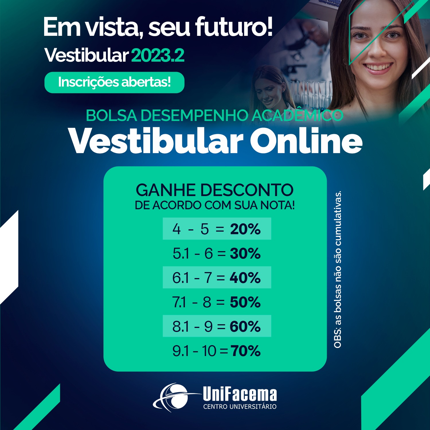 UniFacema divulga benefício Bolsa Desempenho Acadêmico para o semestre 2023.2